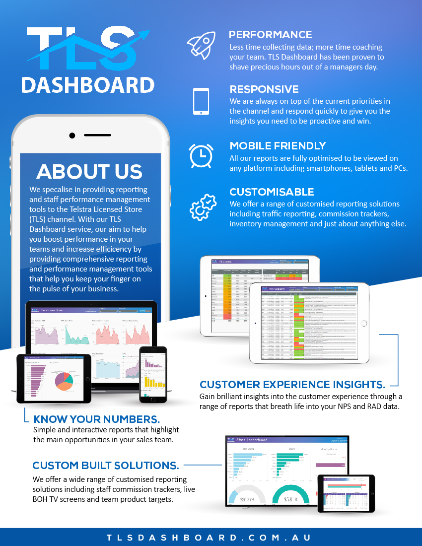 Design de Flyer par pecgi pour TLS Business Intelligence | Design #17927394