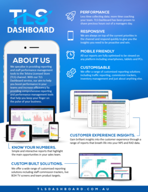Flyer Design by pecgi for TLS Business Intelligence | Design: #17927394
