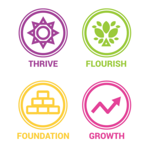 Logo Design by Natasa m. for this project | Design #17566072