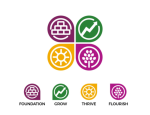 Logo Design by Edu Morente for this project | Design #17567929