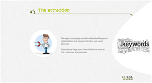 Design de PowerPoint par macroads pour ce projet | Design : #2769905