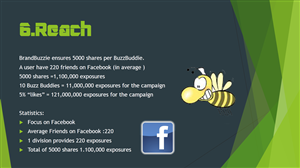 Design de PowerPoint par tharinducs pour ce projet | Design : #2753424