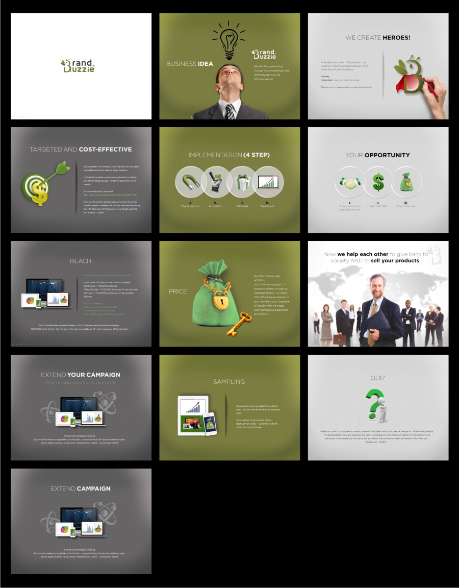 Design de PowerPoint par DDD pour ce projet | Design #2765858