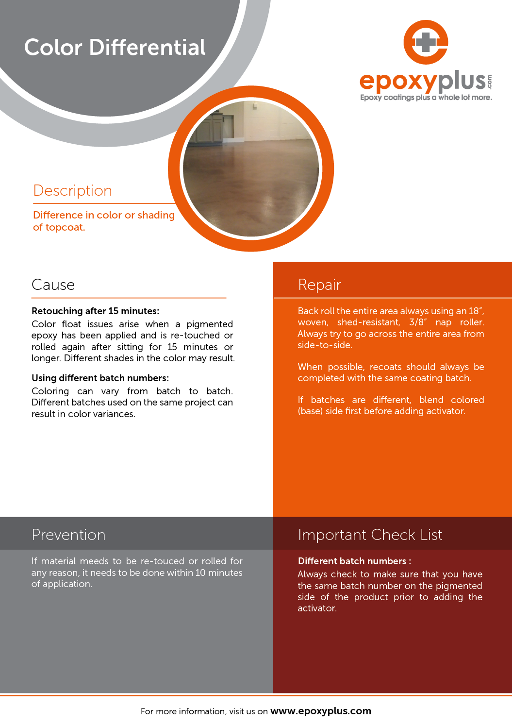 Flyer Design by Akshar Shailesh for Epoxy Plus | Design #17568223
