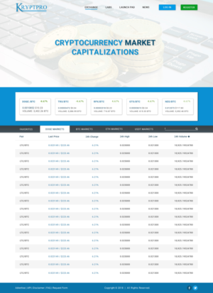 Web Design by Sujit Banerjee