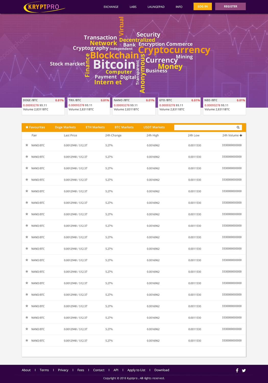 Web Design by bdebroy for Kevtron | Design #17899516
