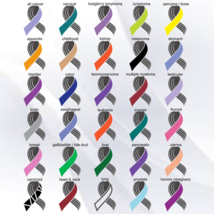 Diseño de Logo por Saef Saef para este proyecto | Diseño: #17728158