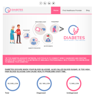 Diseño Web por Savita para este proyecto | Diseño: #17644653