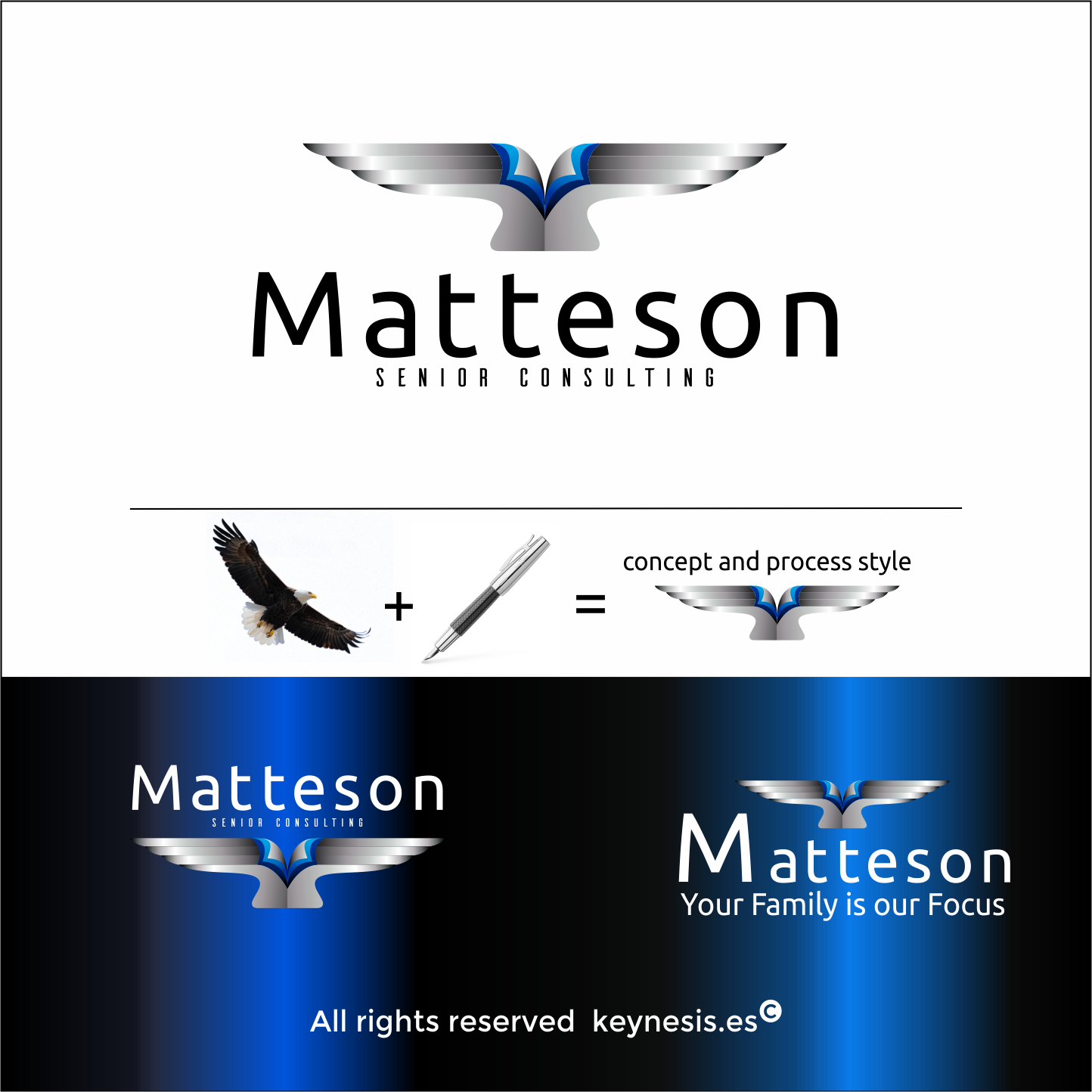 Logo Design by keynesis for this project | Design #17596791