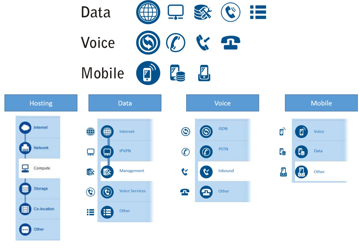 Design Icône par INDIAN_Ashok pour ce projet | Design #2747536