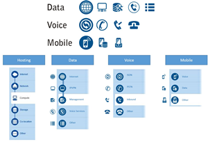 Icon Design by INDIAN_Ashok for this project | Design: #2747536