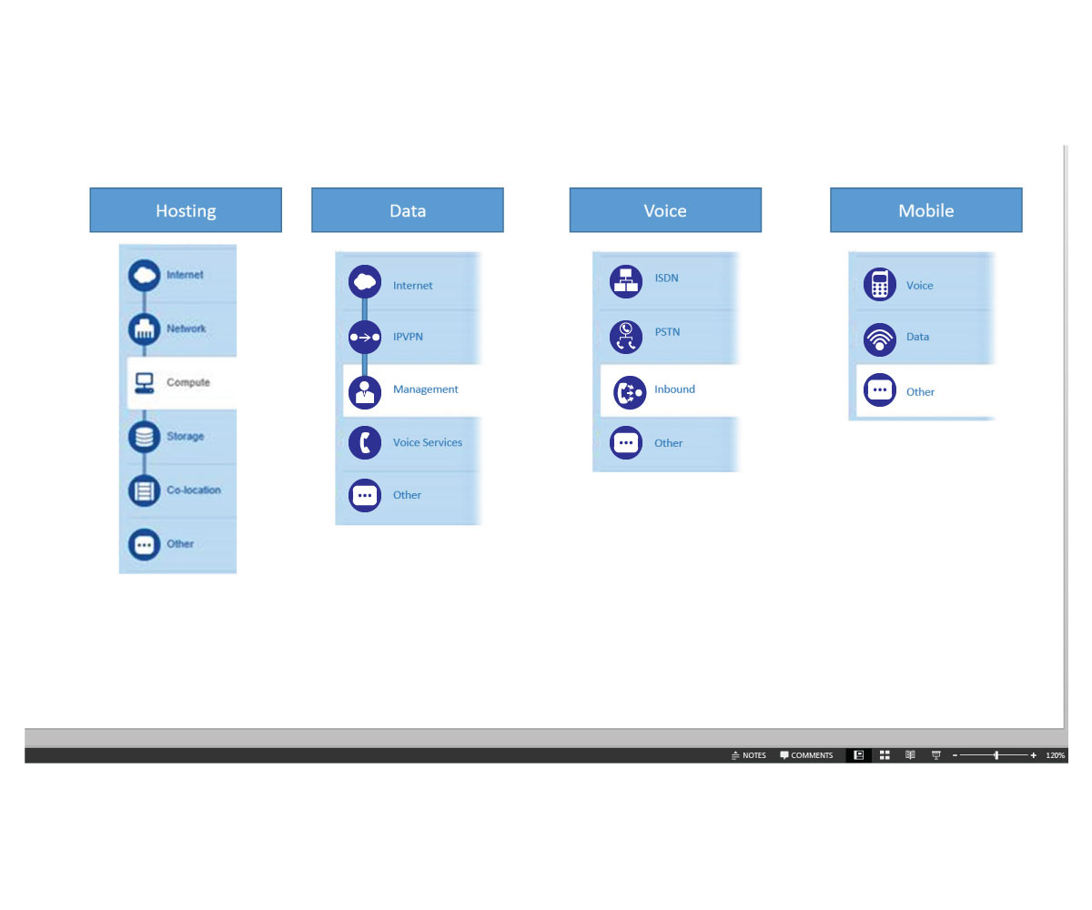 Icon-Design von Jan Hamara | Graphic Designer für dieses Projekt | Design #2745343