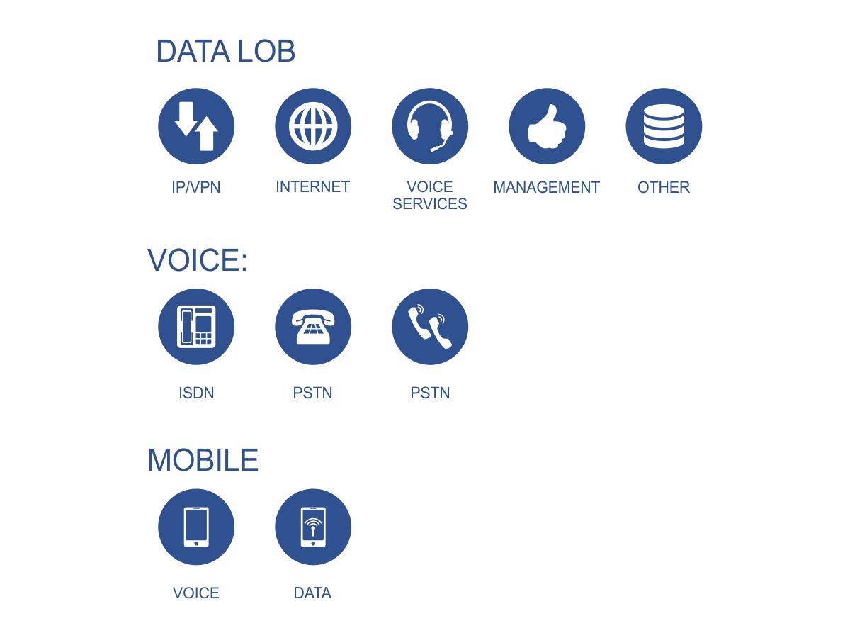 Icon Design by denuj for this project | Design #2735132