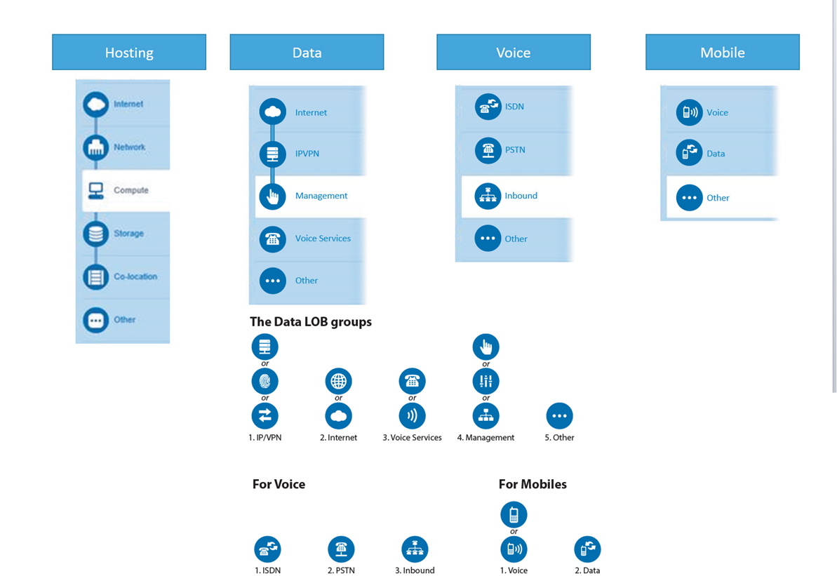 Icon Design by Rendra Creative Art for this project | Design #2752036