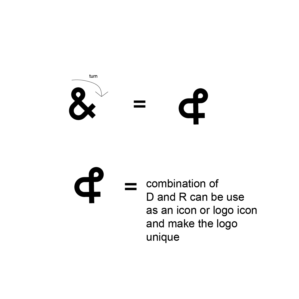 Logo-Design von chynthiadewi91 für Rock Solid Partners Pty Ltd | Design: #17595703