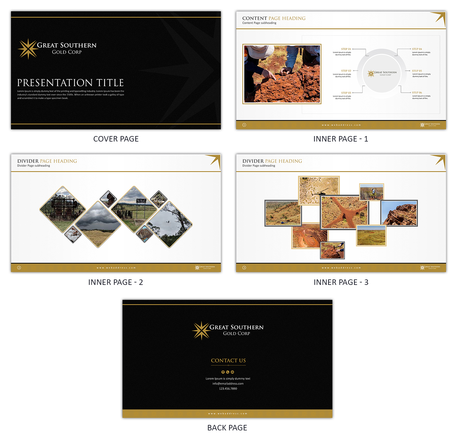Diseño de PowerPoint por SAI DESIGNS para este proyecto | Diseño #17668987