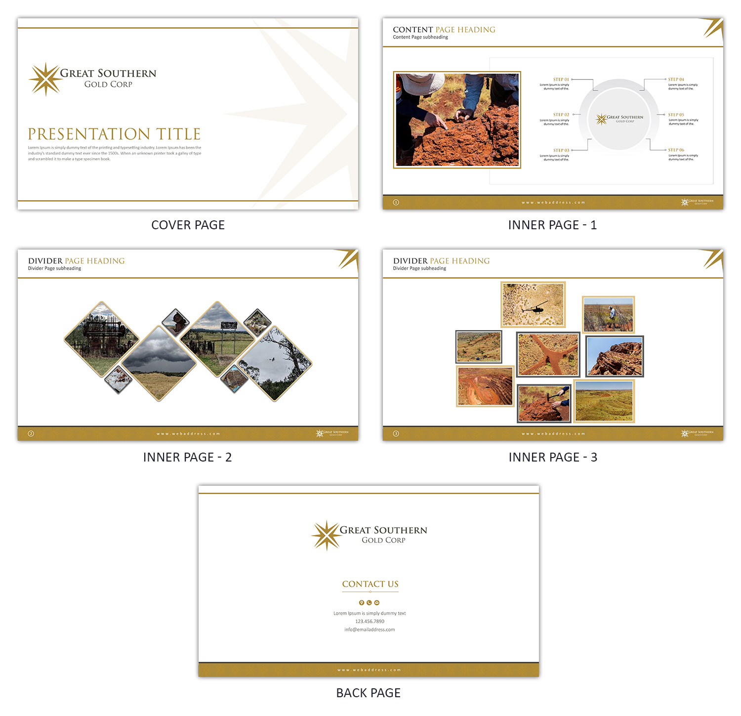 PowerPoint Design by SAI DESIGNS for this project | Design #17688996