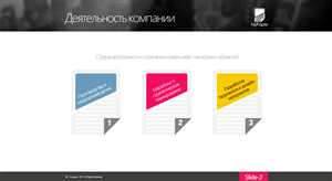 Design de PowerPoint par macroads pour ce projet | Design : #2769340