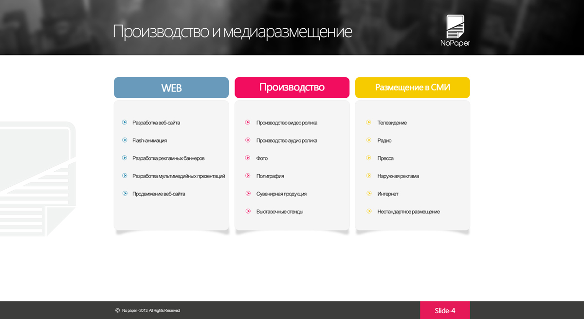 PowerPoint Design by macroads for this project | Design #2769751