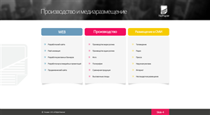 Design de PowerPoint par macroads pour ce projet | Design : #2769751