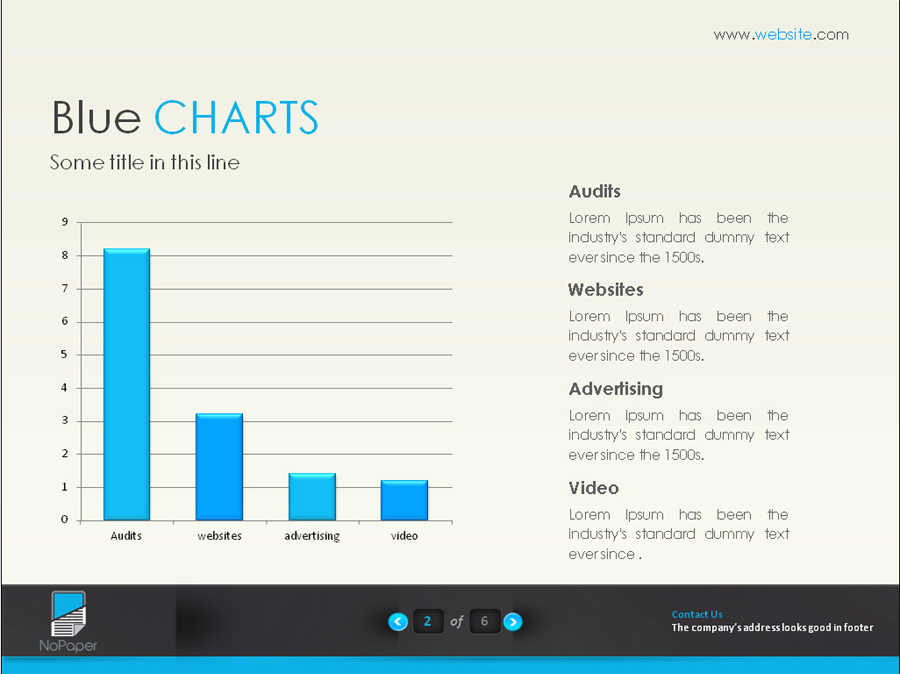 PowerPoint Design by Forever Brands for this project | Design #2739033
