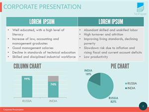 Design de PowerPoint par moreslides pour ce projet | Design : #2798254