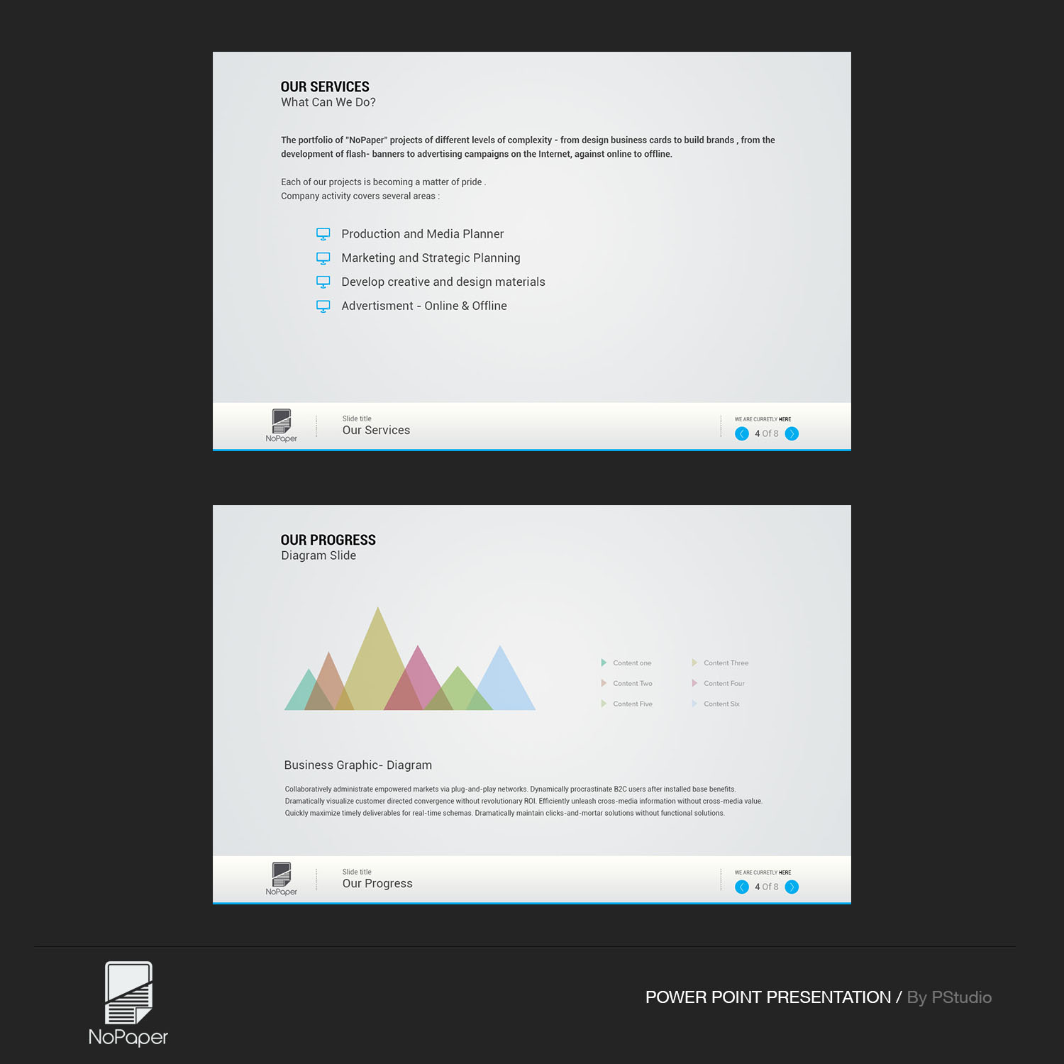 PowerPoint-Design von AriefK für dieses Projekt | Design #2750769