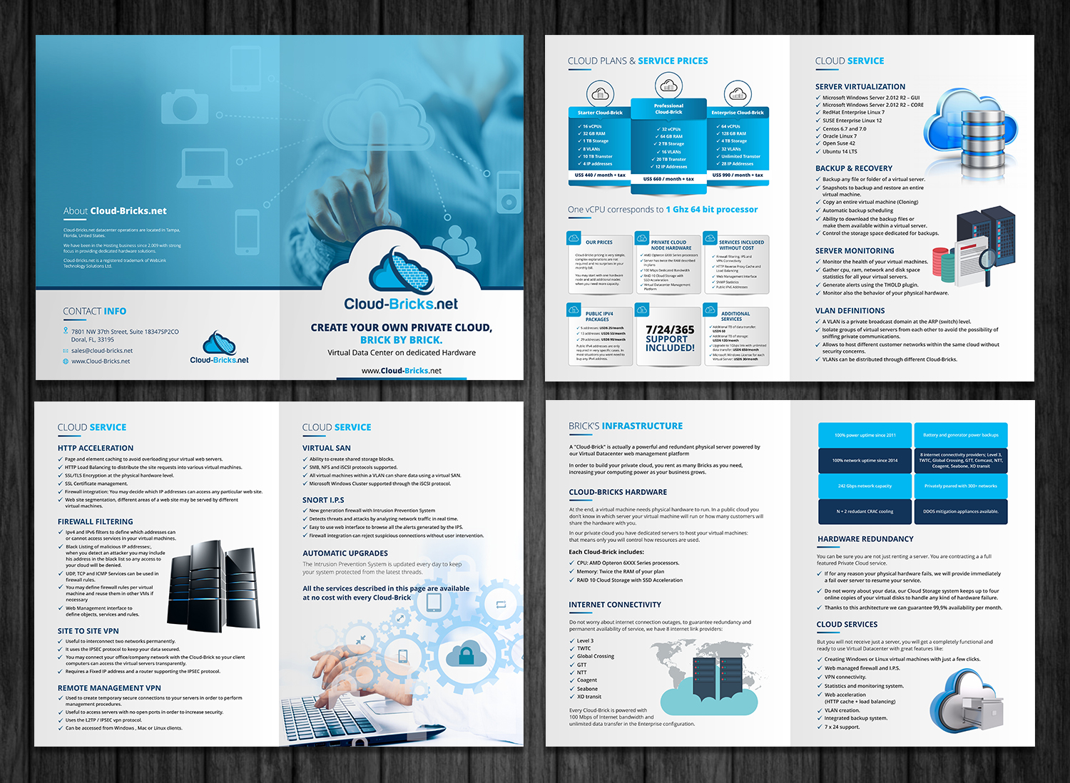 Design de Flyer par ecorokerz pour ce projet | Design #18179343