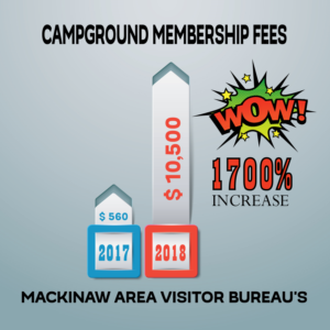Infographic Design by uk for this project | Design: #17631810