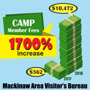Infographic Design by Annie Creative Service for this project | Design #17709452
