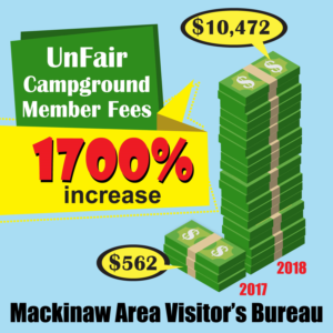 1700% Campground Membership fee increase info graphic | Infographic Design by Annie Creative Service