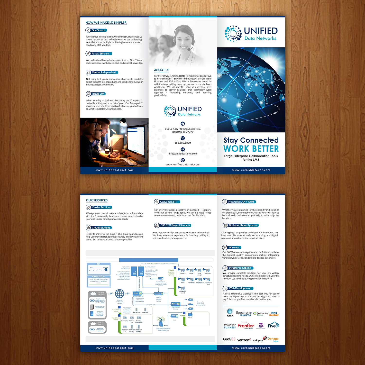Flyer Design by creative.bugs for Unified Data Networks | Design #17773519