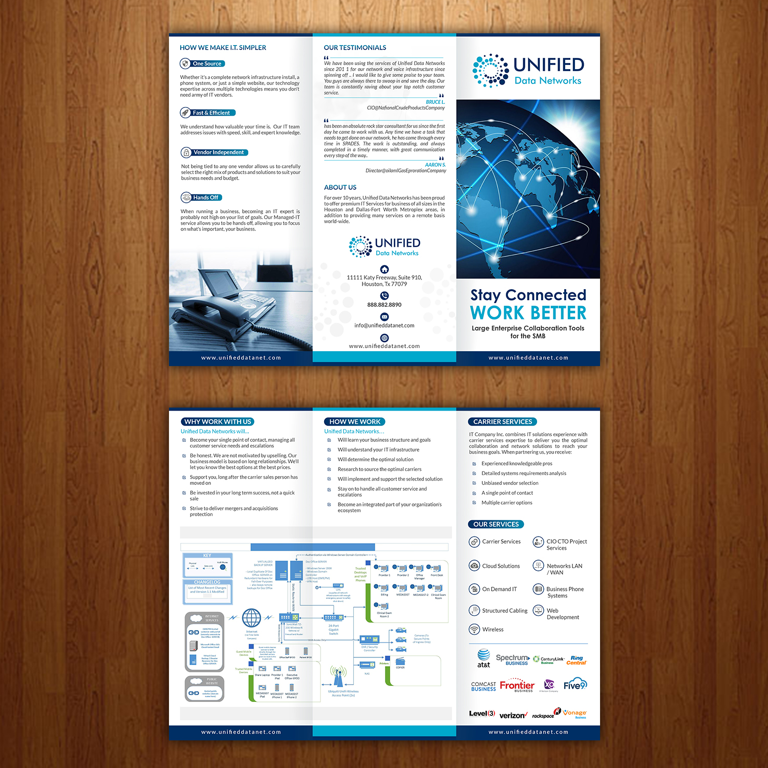 Flyer Design by creative.bugs for Unified Data Networks | Design #17773521