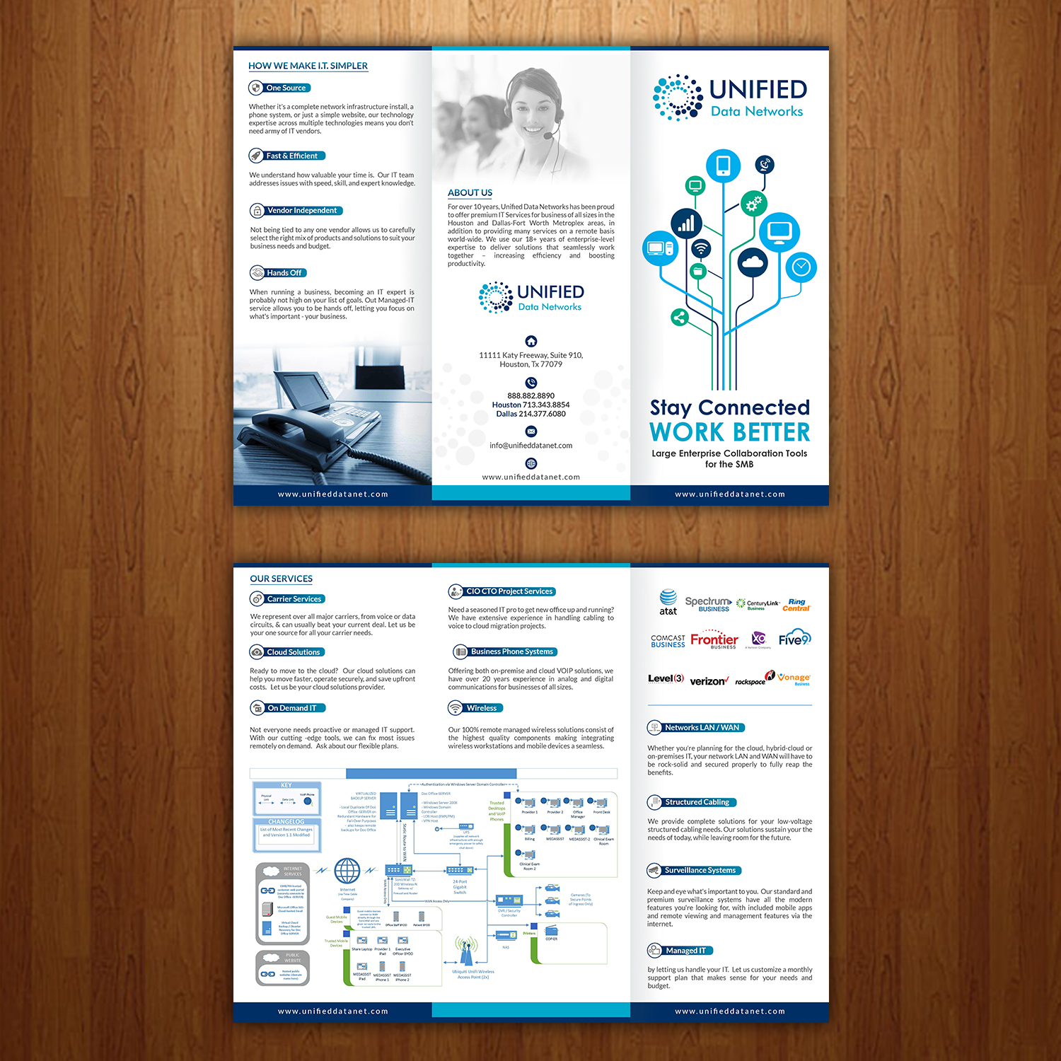 Flyer Design by creative.bugs for Unified Data Networks | Design #17845723