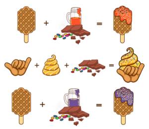 Dessert Cafe needs illustrations for Menu and stuff!