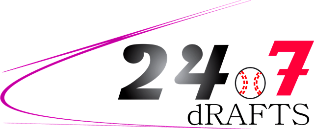 Logo-Design von Sanika.Bhuleskar für 247Drafts | Design #2742779