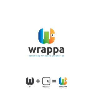 Logo-Design von ecorokerz für dieses Projekt | Design: #17655658