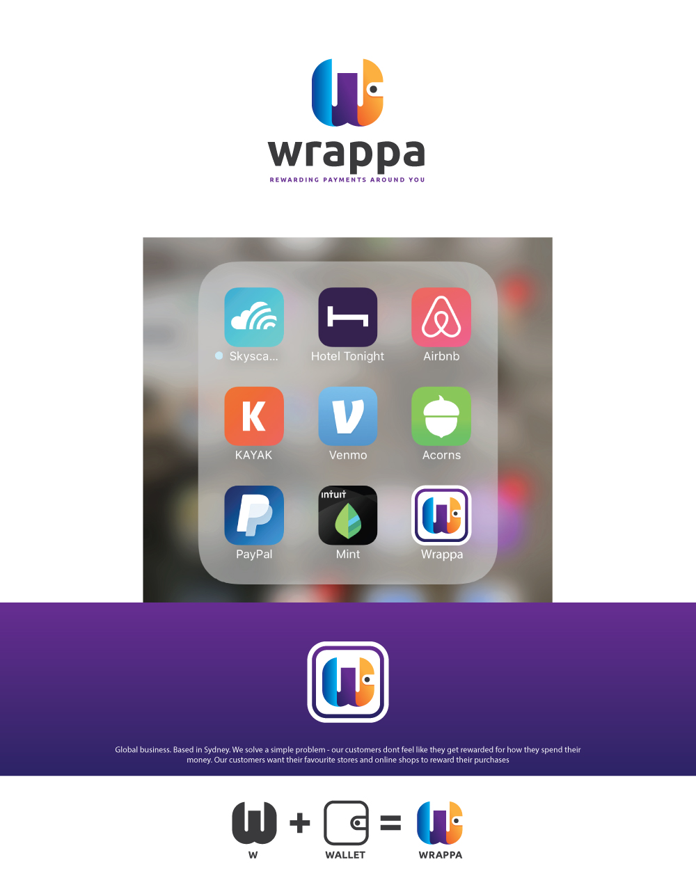 Logo-Design von ecorokerz für dieses Projekt | Design #17685387