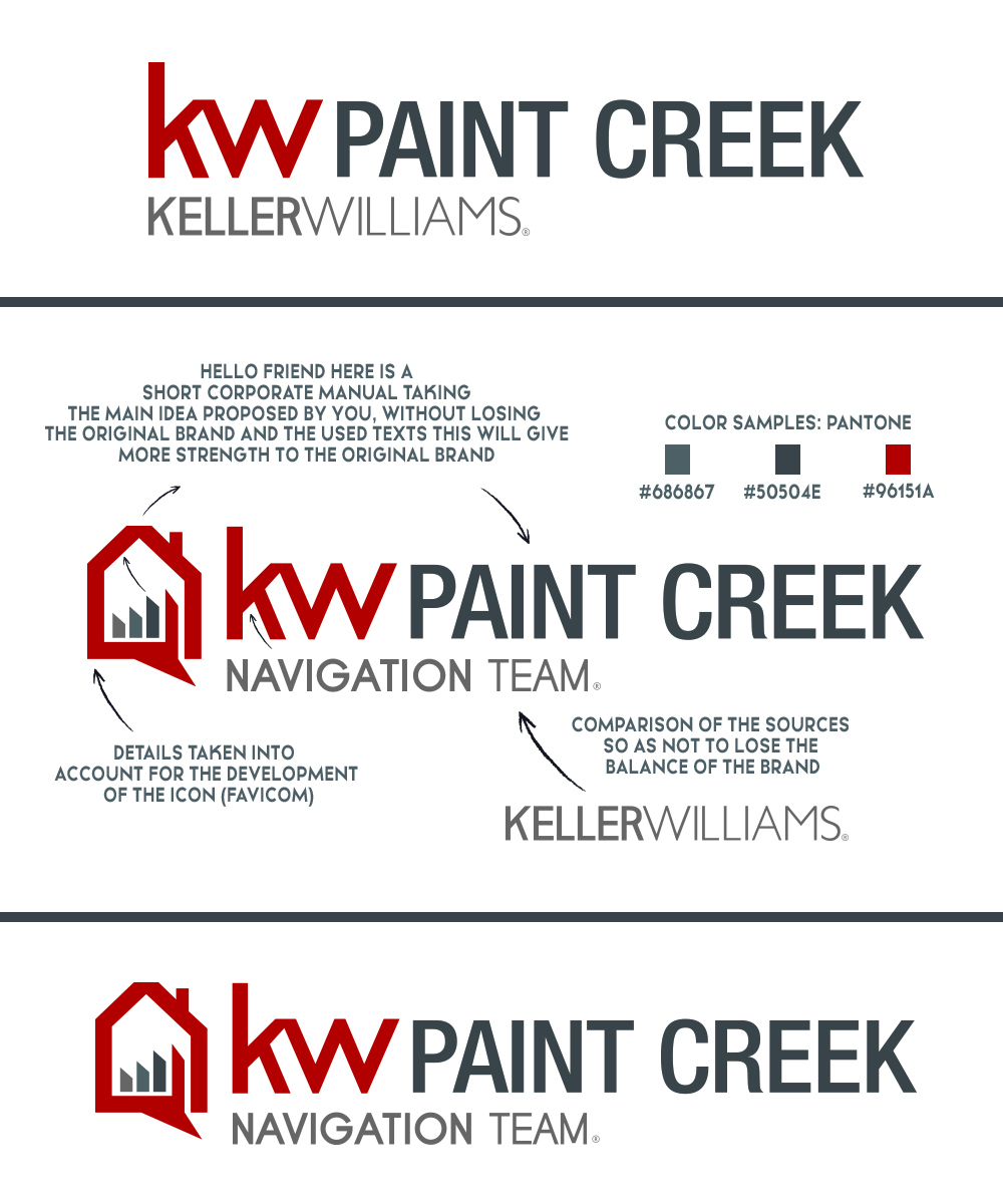 Diseño de Logo por YERR® para este proyecto | Diseño #18010079