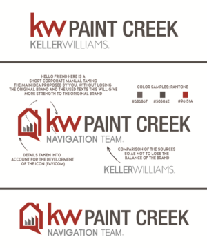 Logo Design by YERR® for this project | Design #18010104