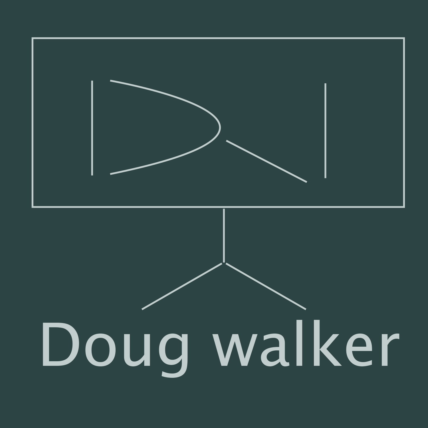 Design de Logo par SpiderDesigner pour Doug Walker Consulting, LLC | Design #17663397