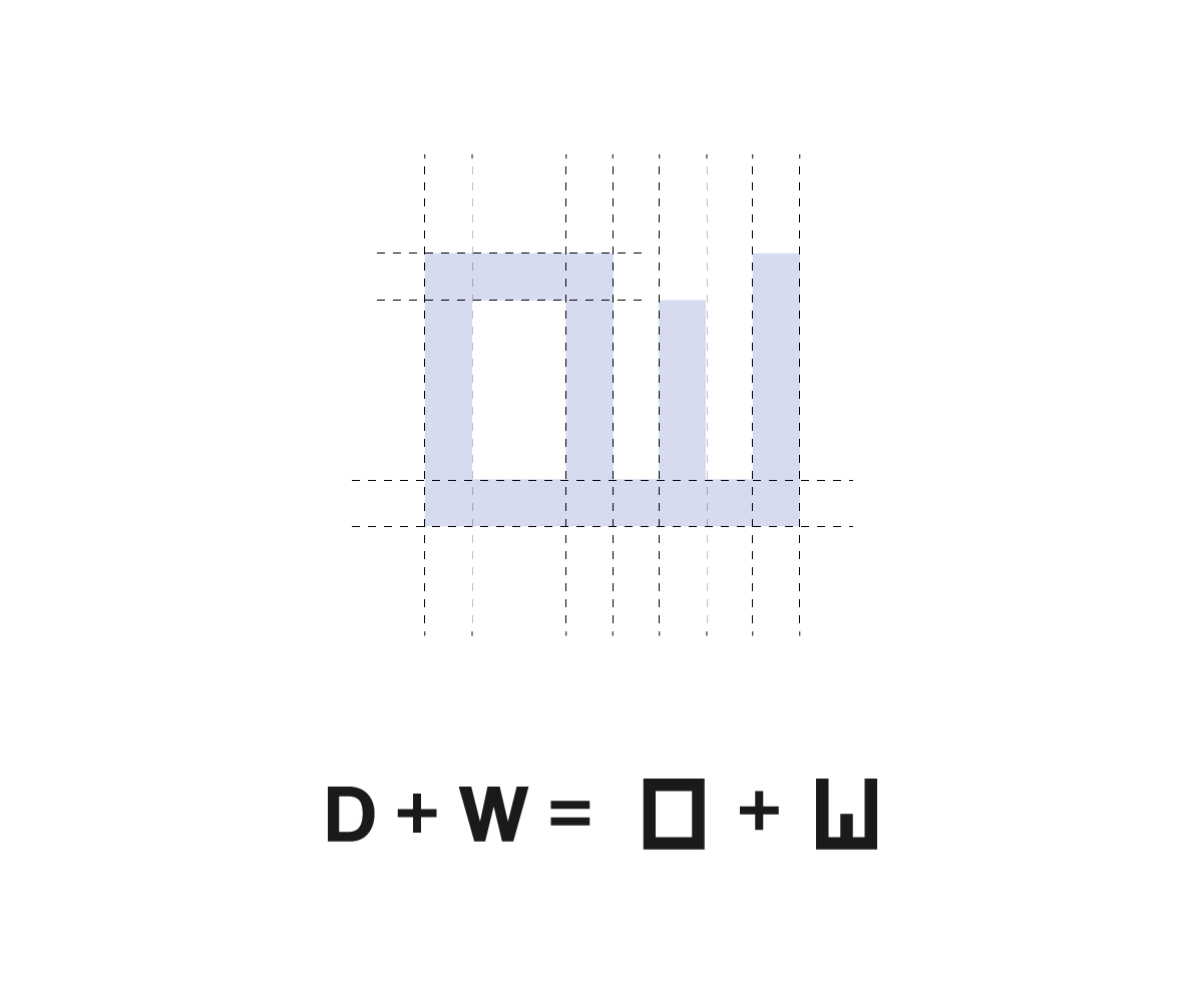 Logo Design by _Graphiste_ for Doug Walker Consulting, LLC | Design #17670787