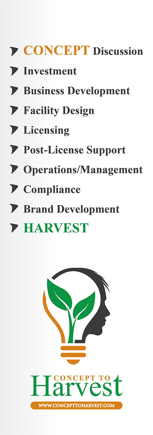 Trade Show Booth Design by Deziners Zone for Concept to Harvest | Design #17860722