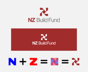 Logo Design by DesignMonkeyBH for Leo Capital Group | Design: #17656875