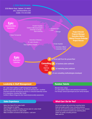 Infographic Design by FOX for this project | Design: #2754177