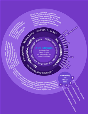 Infographic Design by FOX for this project | Design: #2754179
