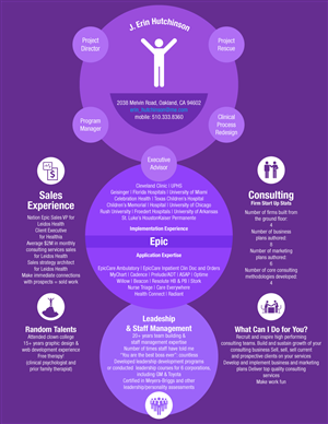 Infographic Design by FOX for this project | Design: #2759965
