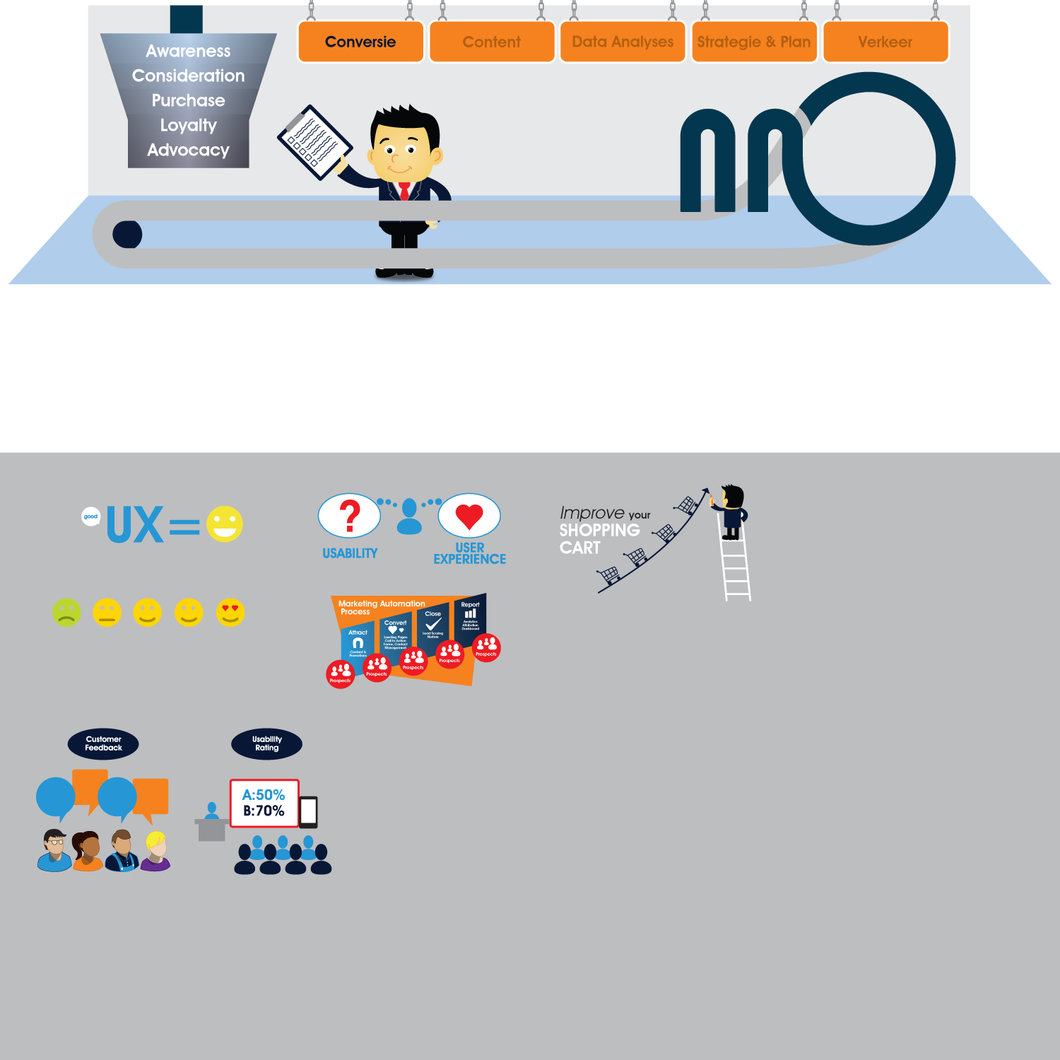 Diseño Con Ilustración por Kings Bishop Design para innOVeet | Diseño #17941688