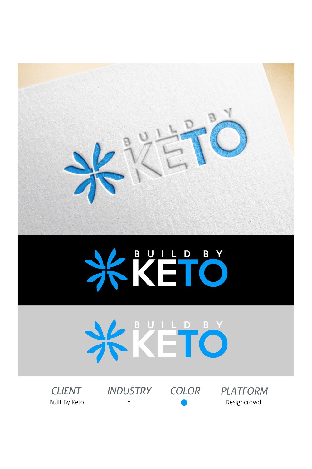 Logo Design by candraagungdwiatmaja for this project | Design #17763004