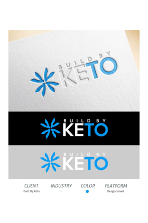 Logo Design by candraagungdwiatmaja for this project | Design #17763004